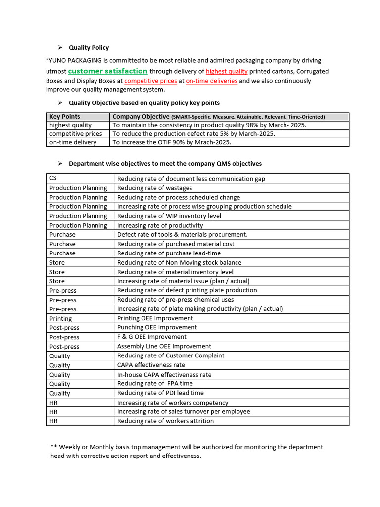 QMS Objective 3 | PDF | Inventory | Business