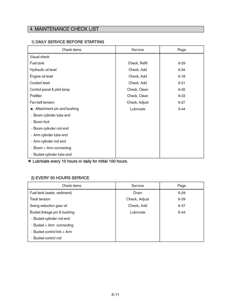 Maintenance Checklist for Equipment Service | PDF | Motor Oil | Engines