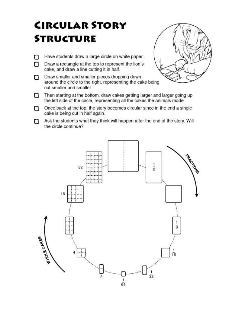 Circular Story Structure for Grade 2 | PDF