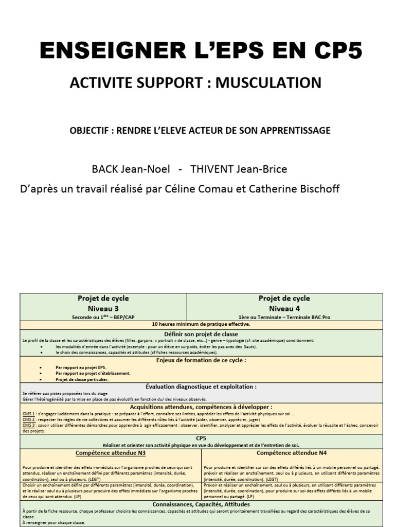 Musculation en EPS : Cycle d'apprentissage | PDF | Musculation