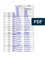 Greek Number Prefixes