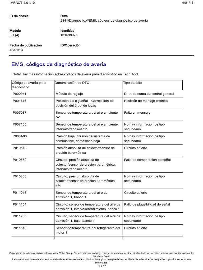 Ems Codigo Fm4 | PDF | Relé | Turbocompresor