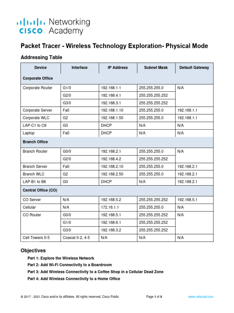 Wireless Network Expansion Guide | PDF | Router (Computing) | Computer ...