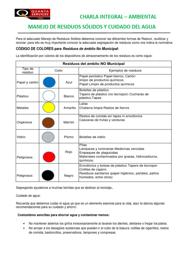 0702M - Manejo de Residuos y Cuidado de Agua | PDF | Residuos | Gestión ...