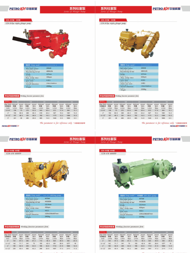 Pump Catalog Pdf
