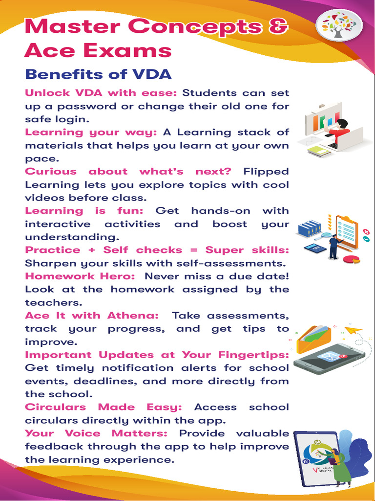 Master VDA: Student Learning Guide | PDF | Homework | Learning