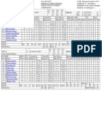 PCCL 2011: UC Vs SSCR