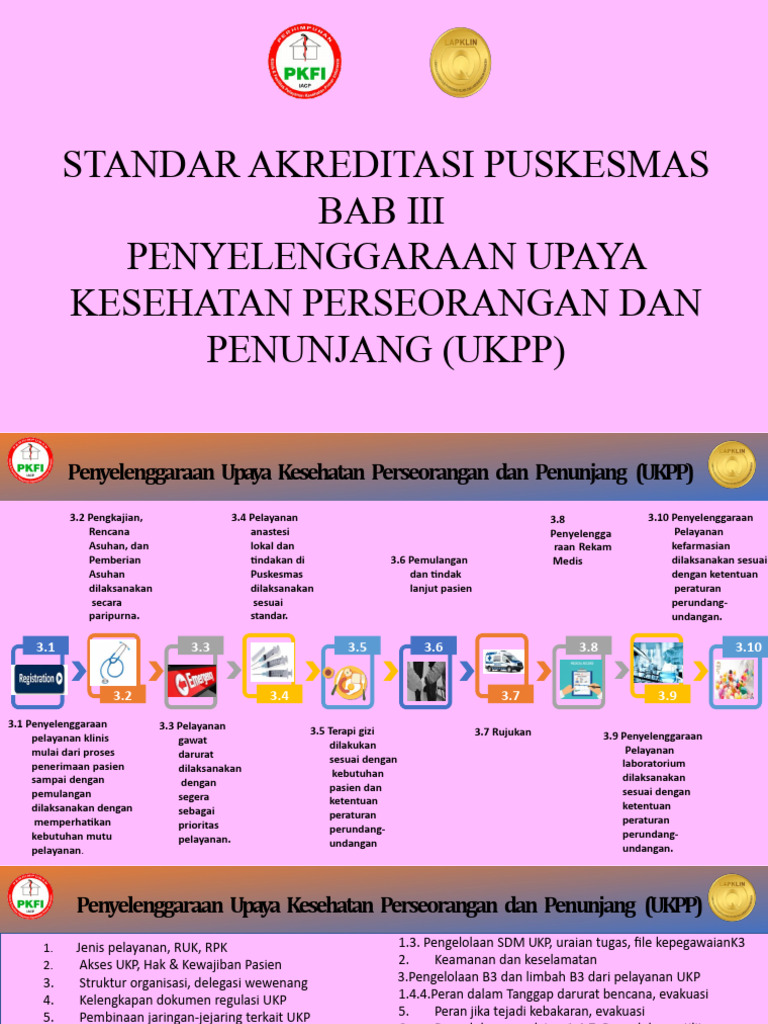 Standar Akreditasi Puskesmas UKPP | PDF
