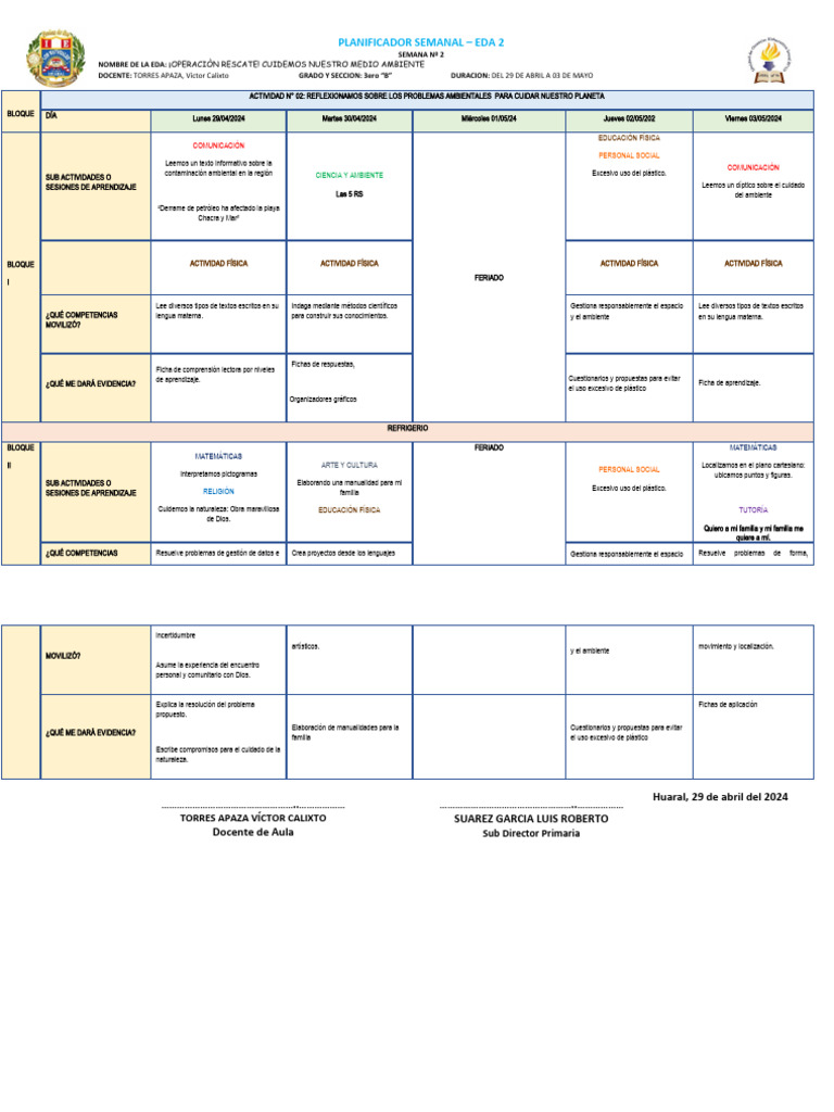 Eda 02 PLS2 | PDF | Física | Aprendizaje