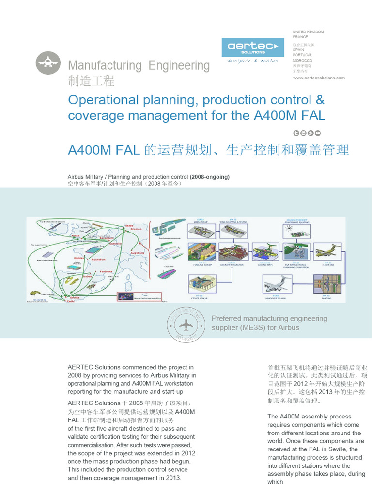 AE ME 006 Operational Planning Production Control and Coverage ...