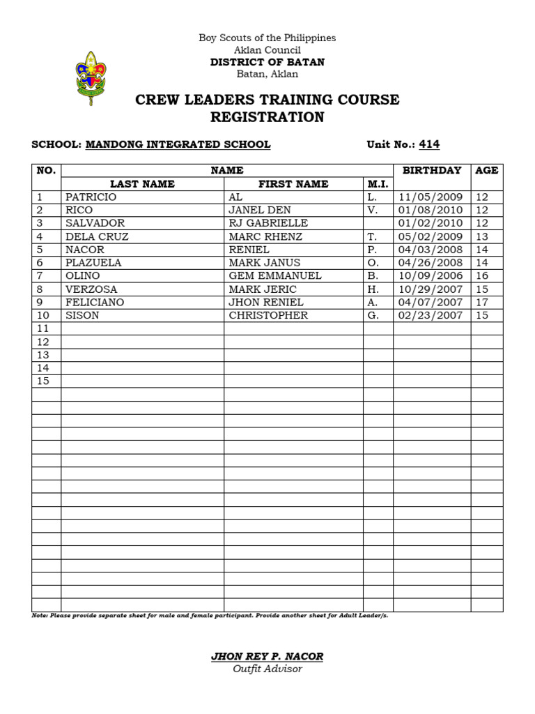 Crew Leaders Training Registration Aklan | PDF