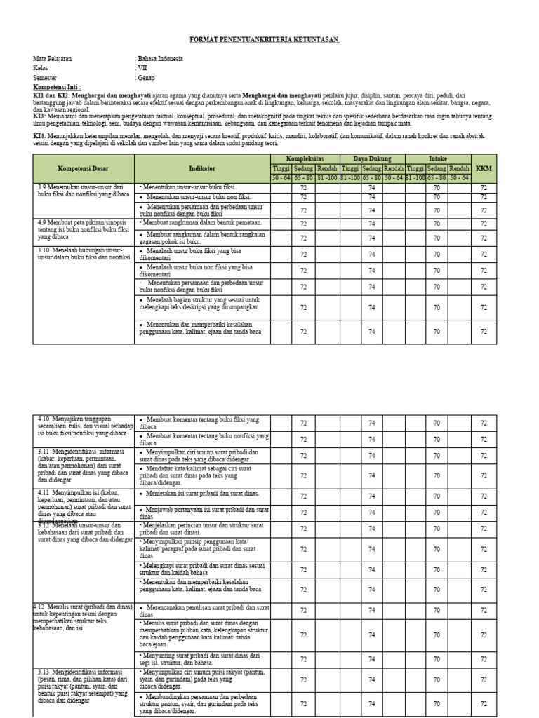New Format KKM Excel | PDF