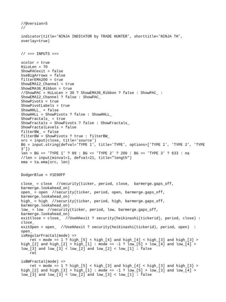 NINJA Trading Indicator Script | PDF