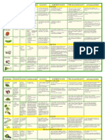 Hortalizas y Verduras A-4