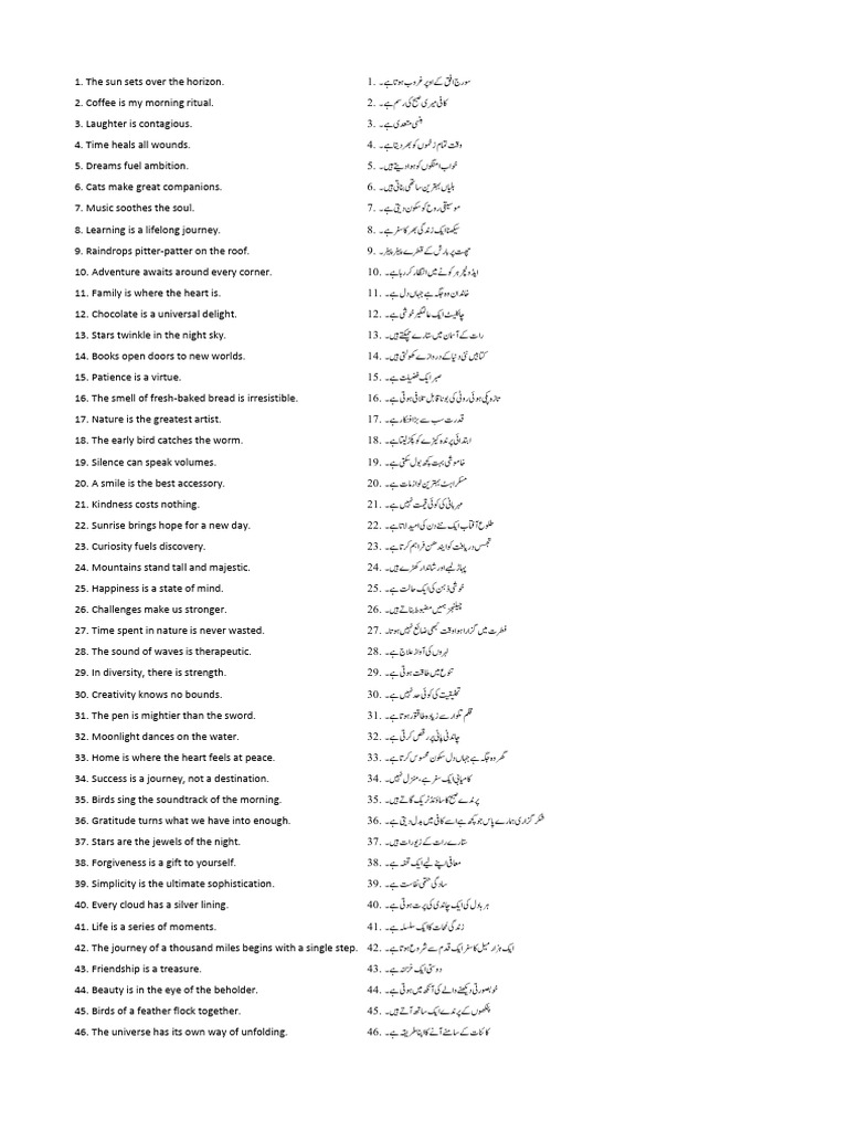 100-golden-words-in-urdu-and-english-pdf