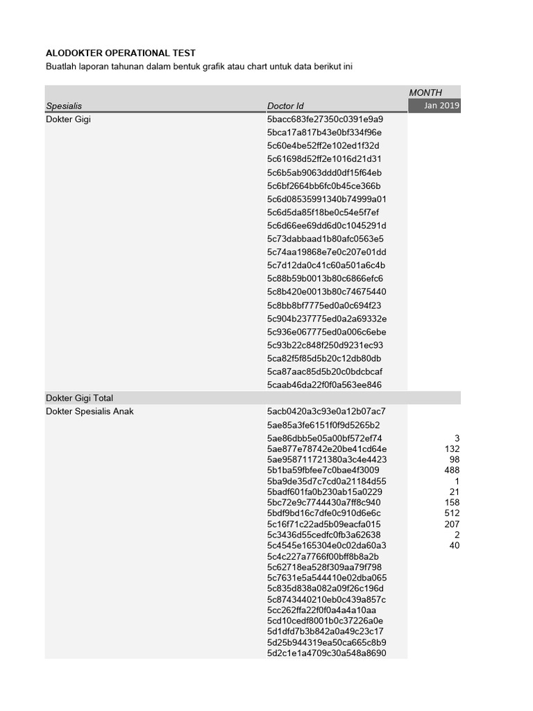 test-operasional-alodokter-pdf