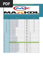 Бренды | PDF | Motor Vehicle Manufacturers | Automotive Industry