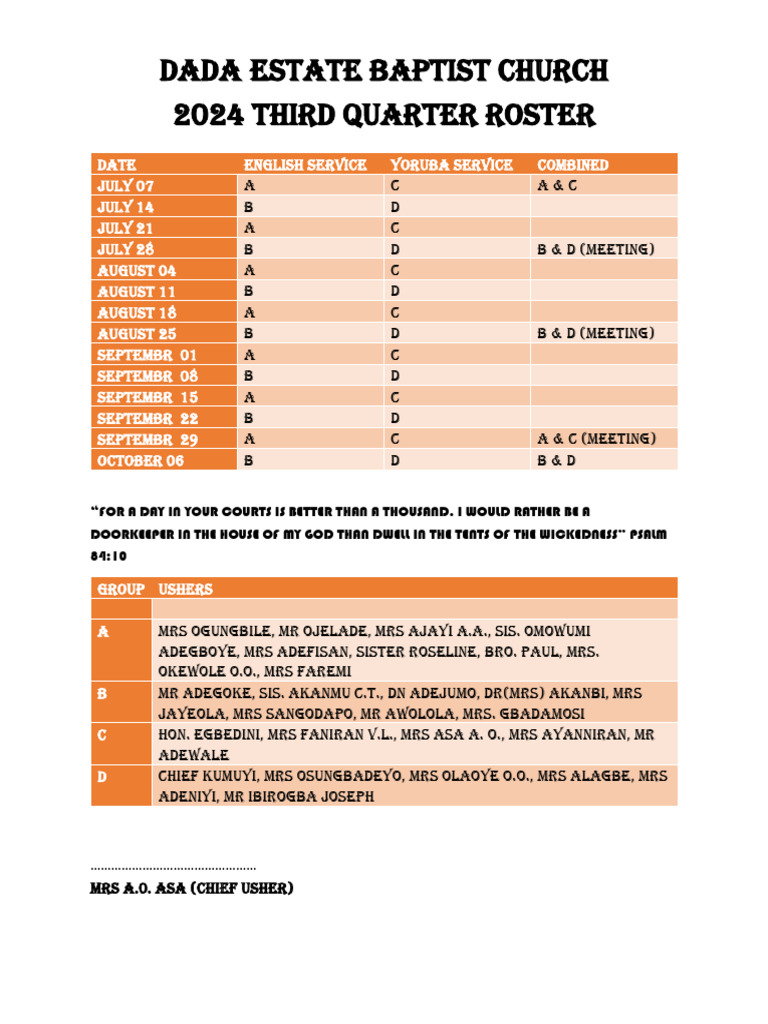 Dada Estate Baptist Church 2024 Third Quarter Roster | PDF