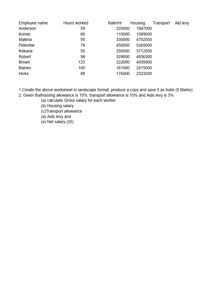 Employee Salary Calculation Worksheet | PDF | Technology & Engineering