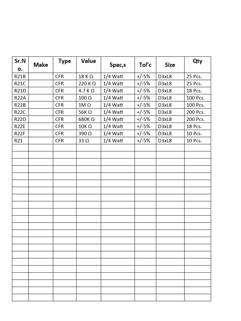 Resistor Inventory List | PDF