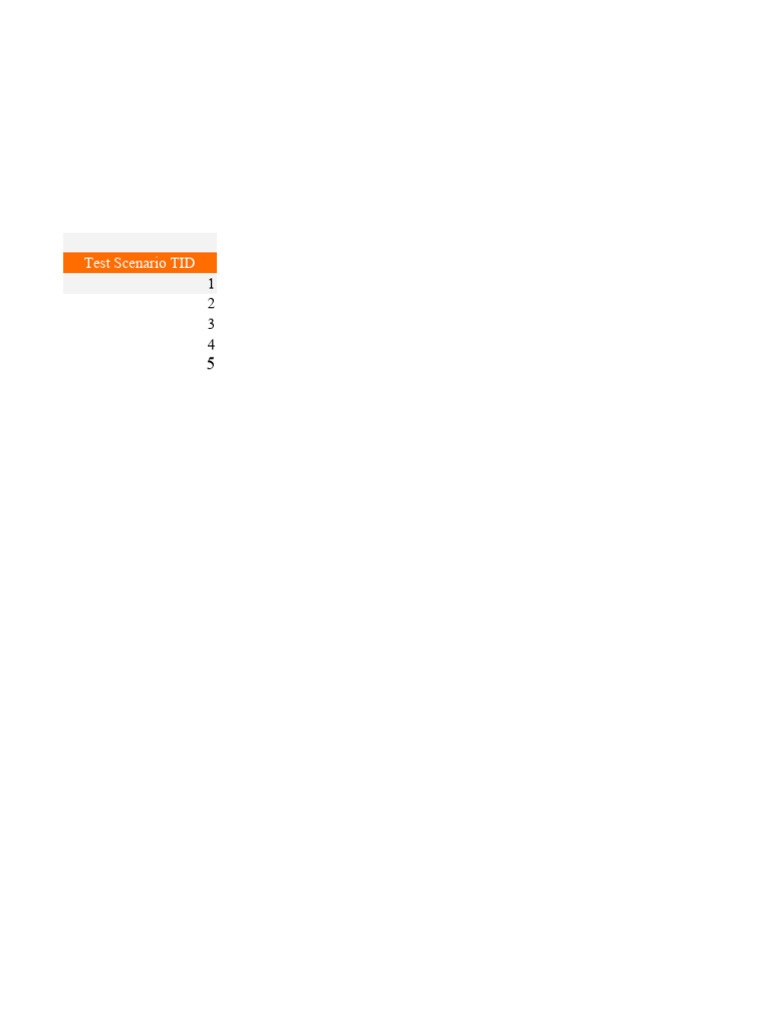 VWO Login Feature Test Scenarios | PDF | Password | Login