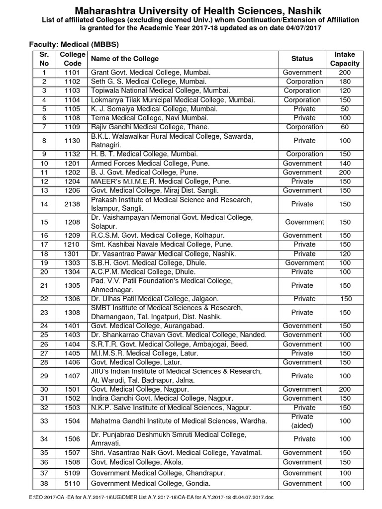 MUHS College Code List 2017-18 | PDF