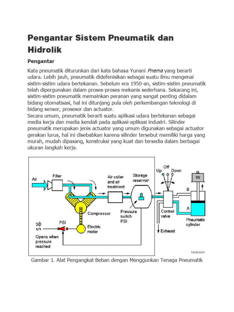 Pengantar Sistem Pneumatik Dan Hidrolik Pdf