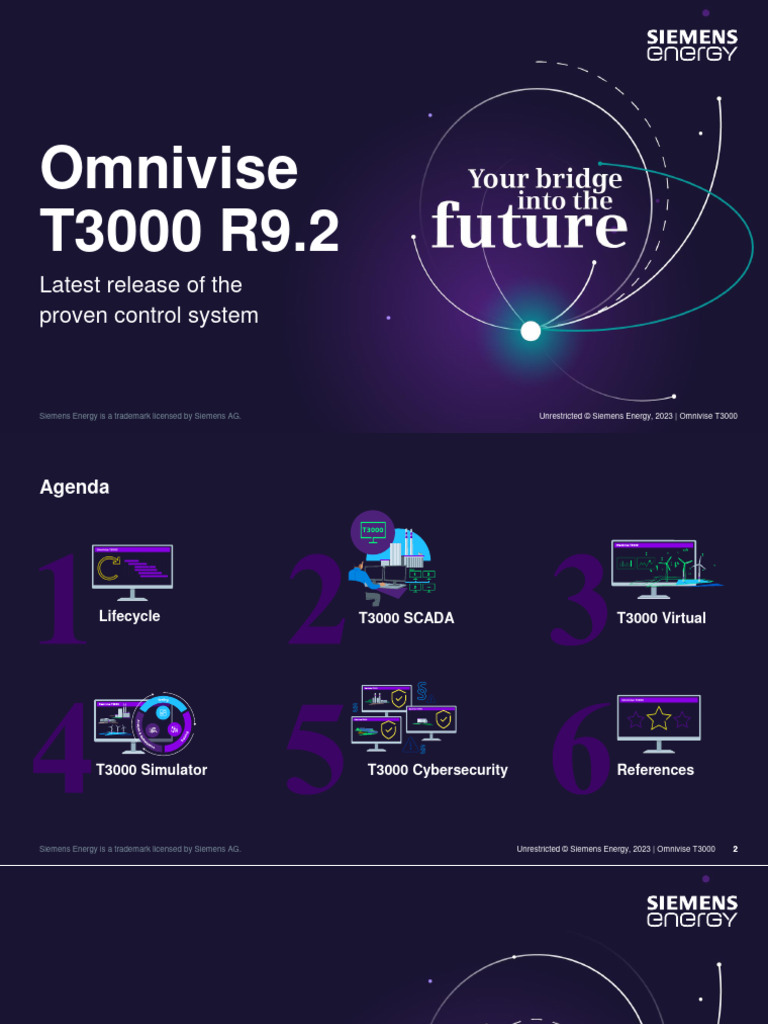 Omnivise T3000 Control System Overview | PDF | Computer Security | Security