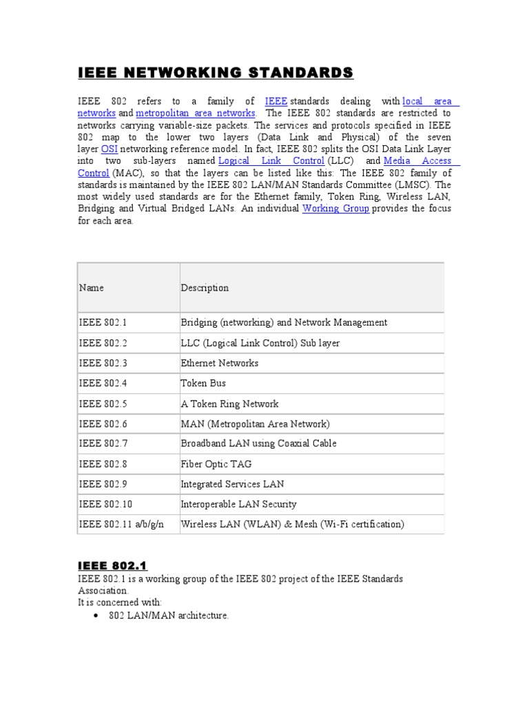 IEEE Networking Standards | PDF | Computer Network | Local Area Network