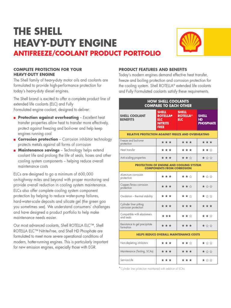 Shell Heavy Duty Engine Antifreeze Coolant Portfolio | PDF ...