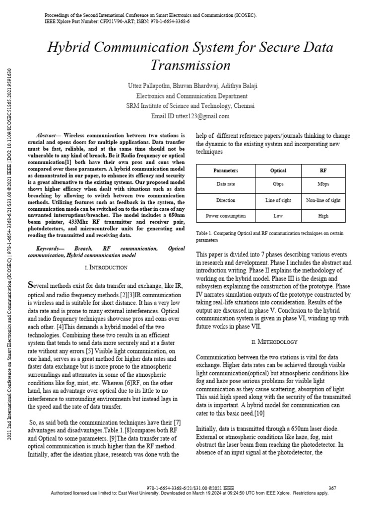 Hybrid Communication System For Secure Data Transmission | PDF ...
