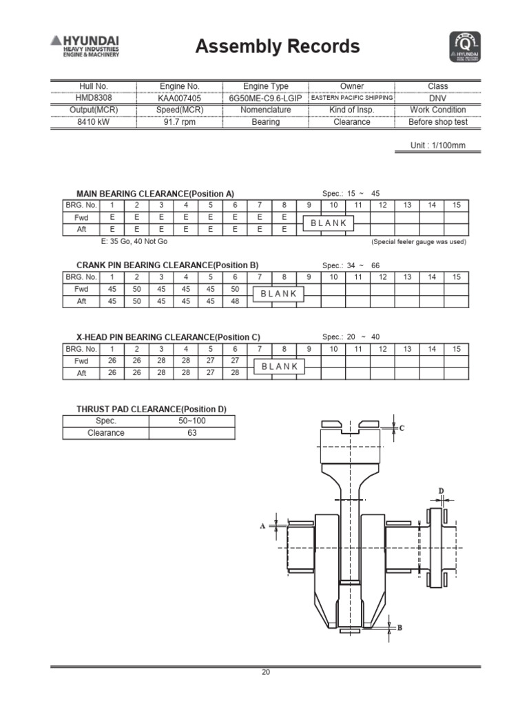 Bearing Clearances | PDF | Machines | Engineering