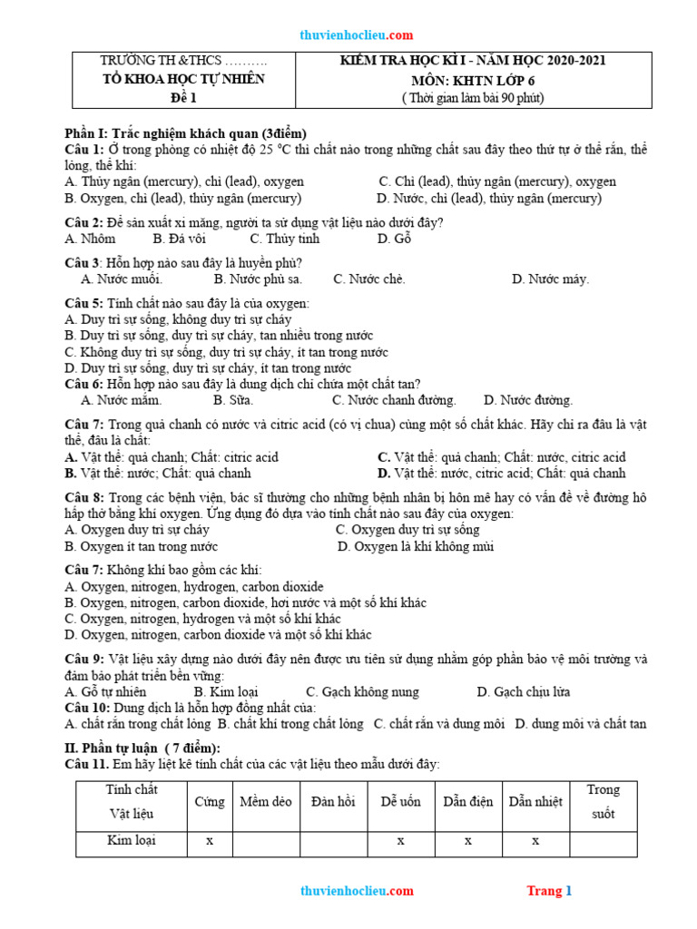Bo de thi hk1 khtn 6 canh dieu co dap an pdf
