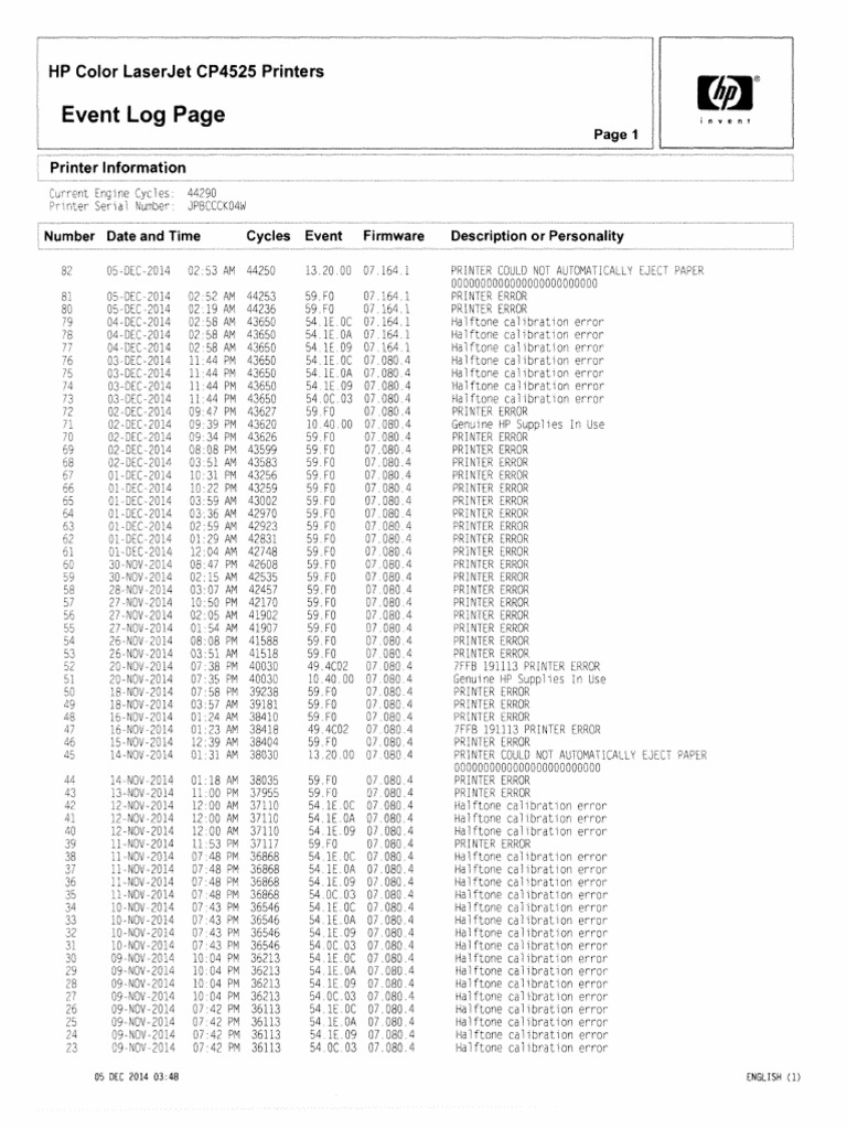 CP4525 Errors | PDF