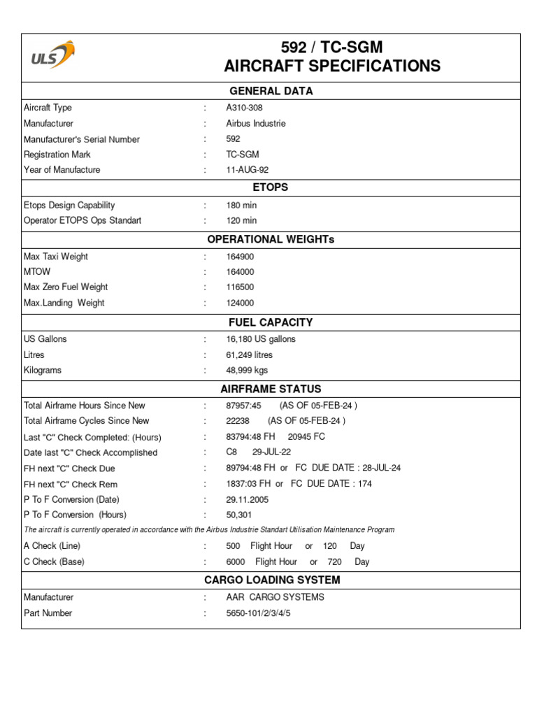 A310-308 Aircraft Specifications Overview | PDF | Aviation | Aircraft