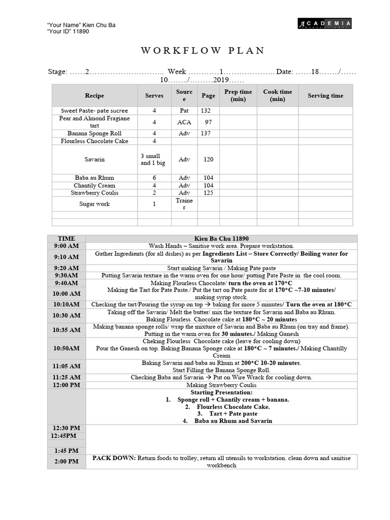Academia Workflow Planning Template Pdf Cakes Baking