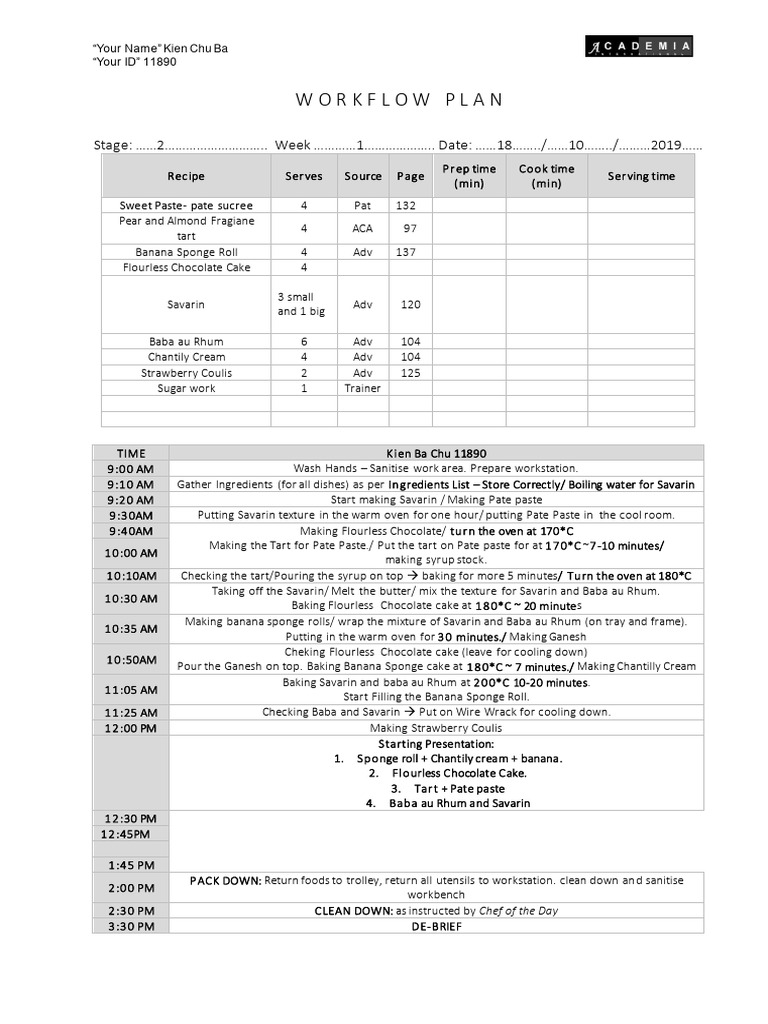 Workflow Planning Template