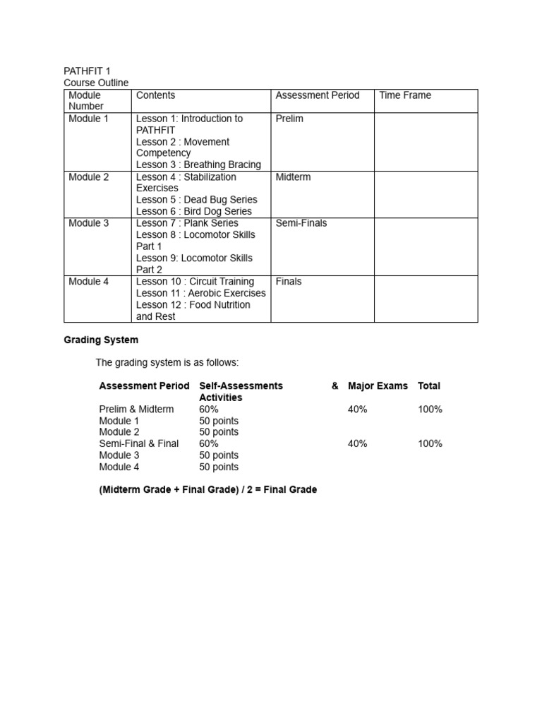 Module 1 - PATHFIT 1 | PDF | Breathing | Physical Fitness