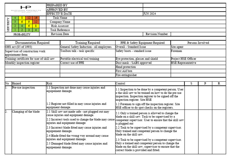 Mini Risk Assesment | PDF | Personal Protective Equipment | Workplace