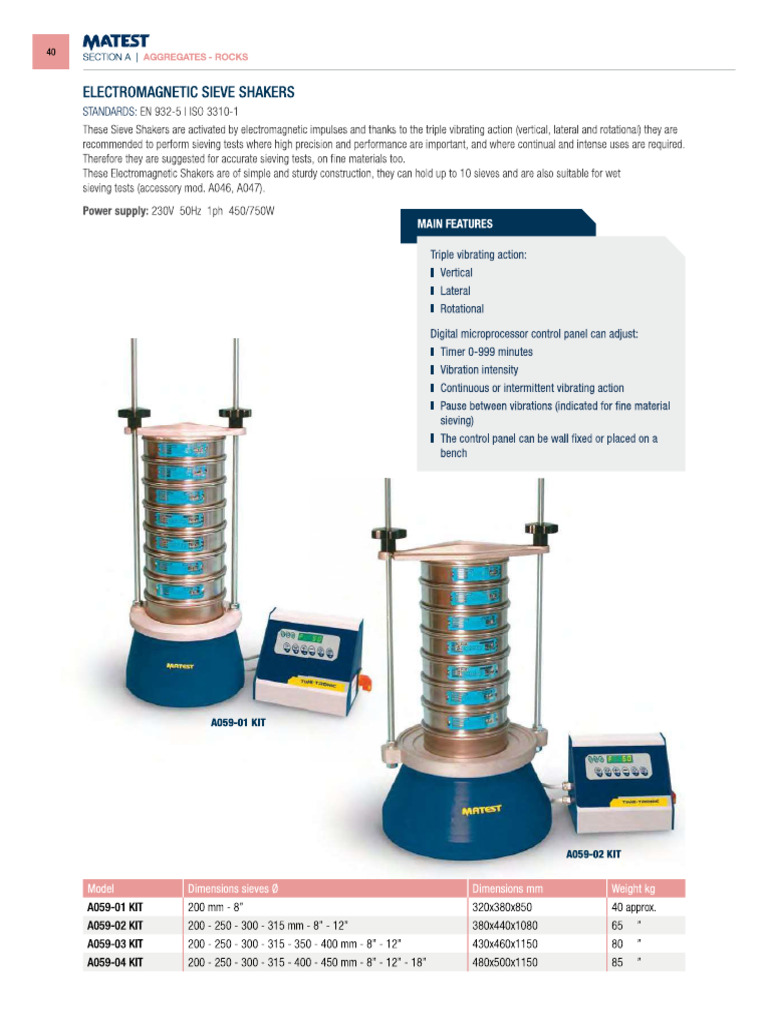 A059 02 Kit | PDF