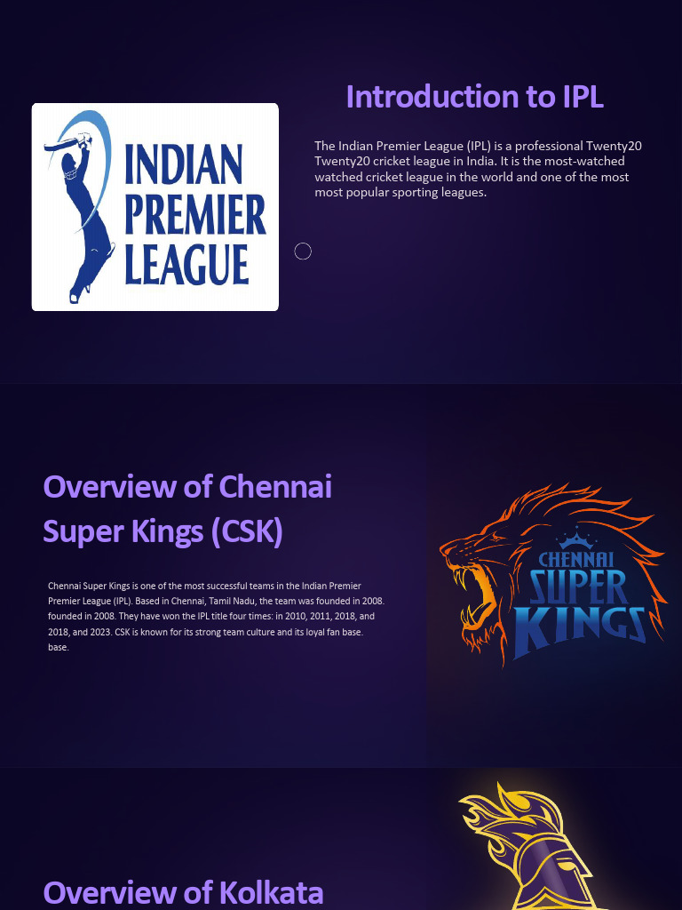 Introduction To IPL | PDF | Summer Sports | Team Sports