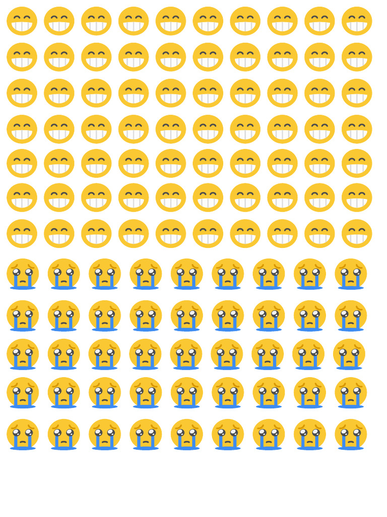 Emojis | PDF