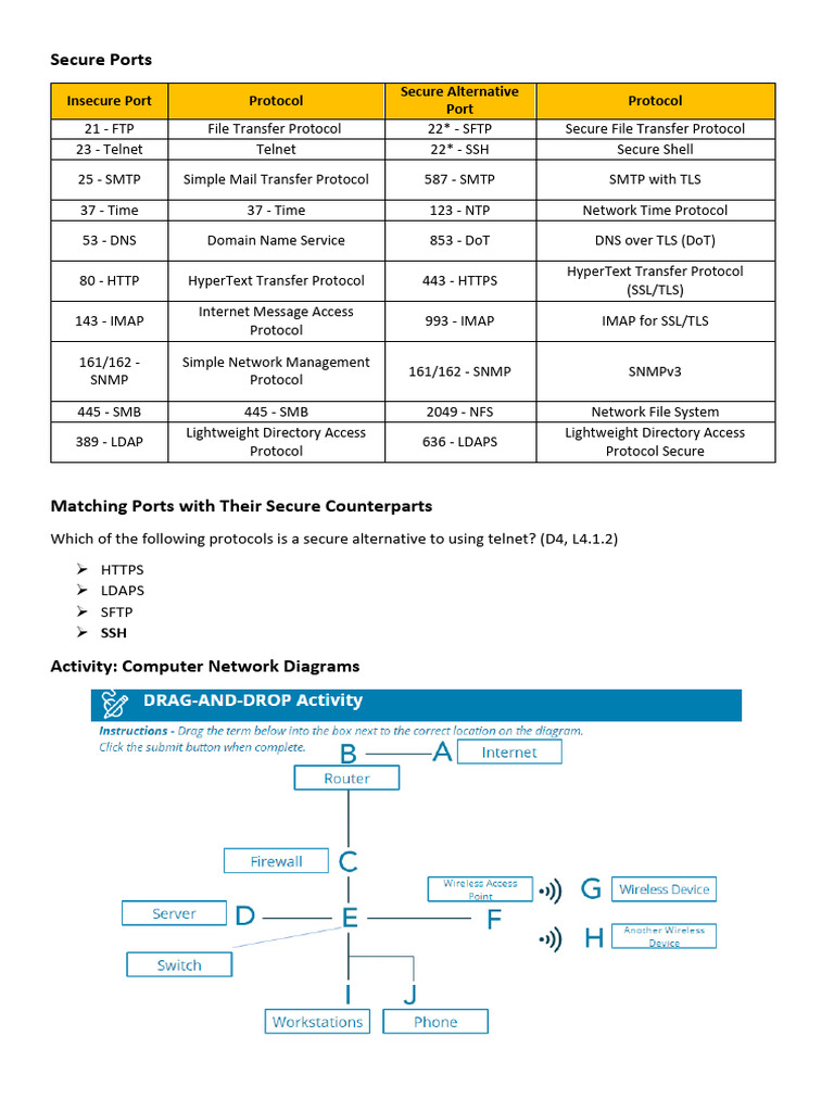 Cc all in one 44 pdf