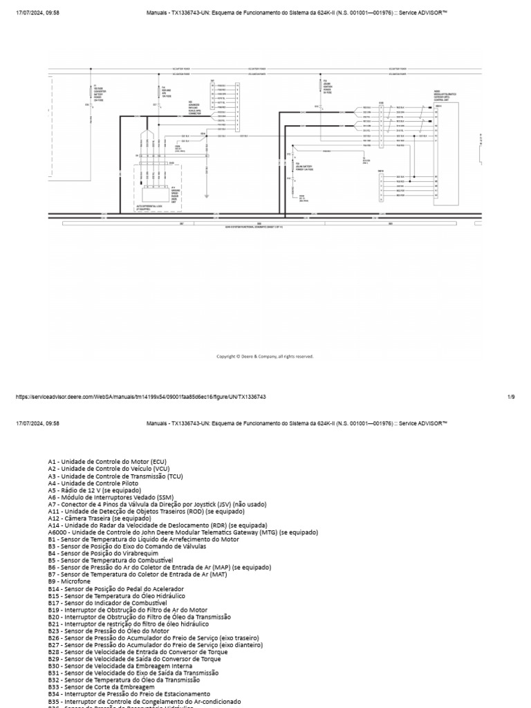 Sistema RDR - Pa933 - 624K | PDF | Motores | Turbocompressor