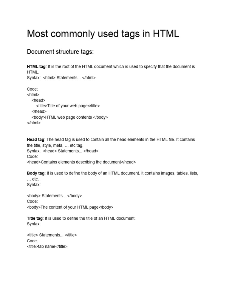 Most Commonly Used Tags in HTML | PDF | Html Element | Html