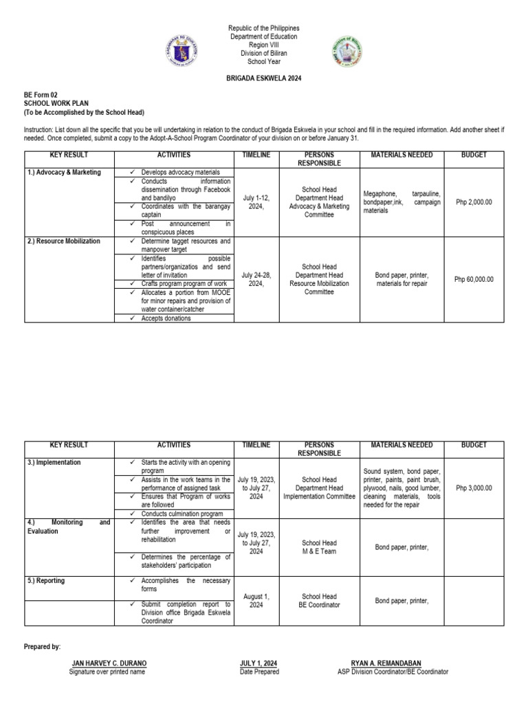 Brigada Eskwela 2024 School Work Plan | PDF | Sanitation | Classroom