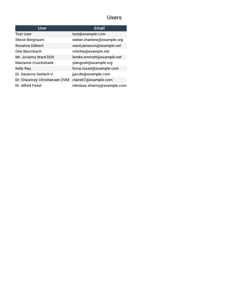 User Email List Overview | PDF | Wellness