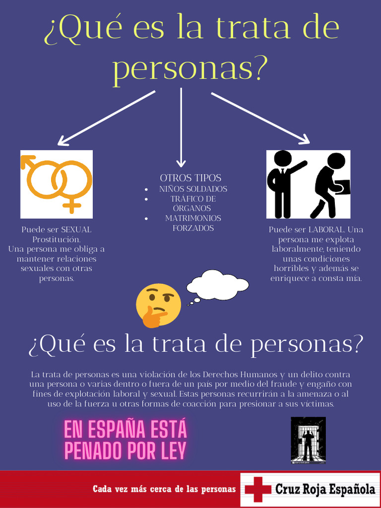TRATA | PDF | Trata de personas | Actividad de crimen organizado