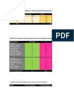 Excel Proyec