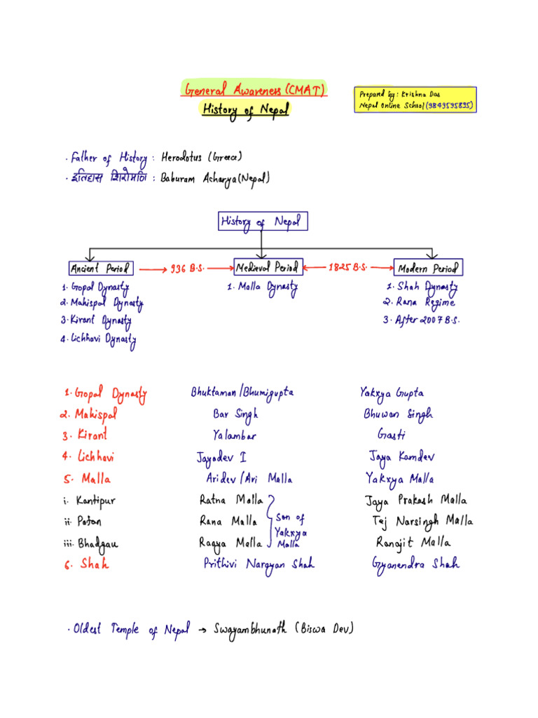 history-of-nepal-pdf-nepal